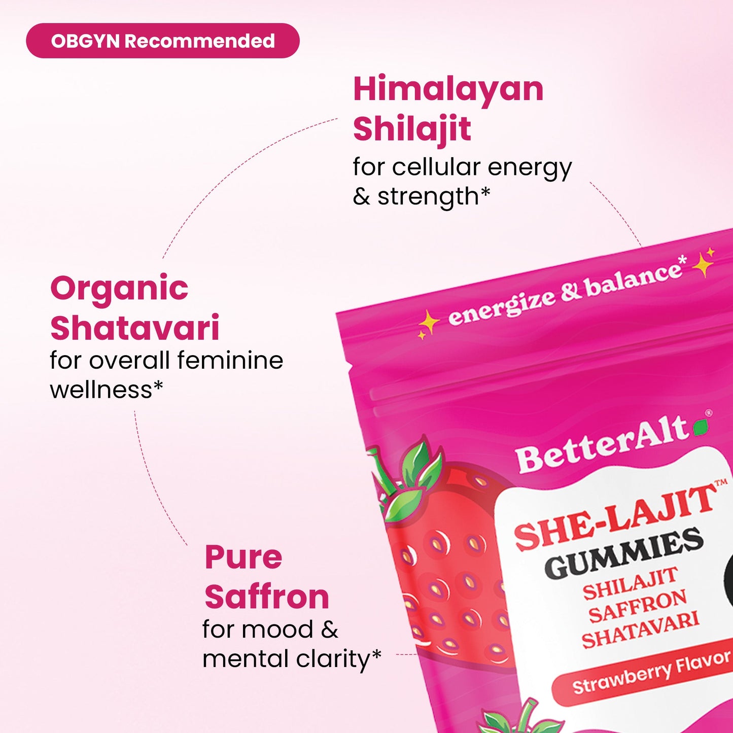She-lajit Gummies